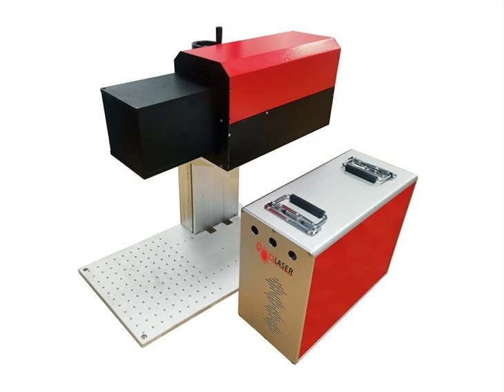 3D CO% e2% 82% 82 Galvo Laser