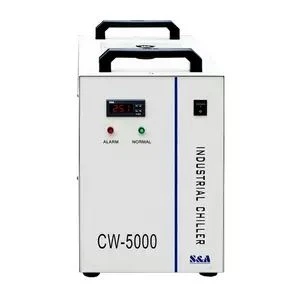co2 laser rotary